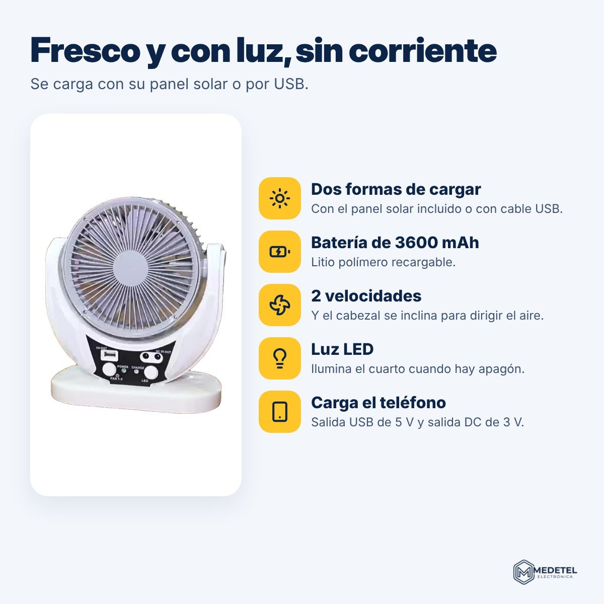 Ventilador solar recargable con luz LED y panel solar — características